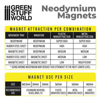 Neodym-Magnete 5x2mm - 50 Stück (N35) 9054